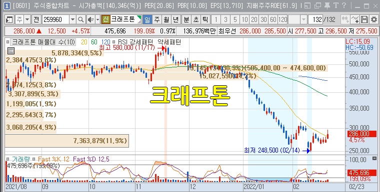 에스엠모바일 이미지