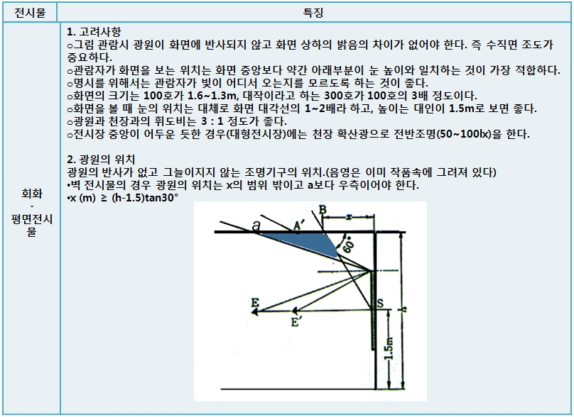 고려설비 이미지