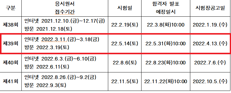 비젼요양보호사교육원 이미지