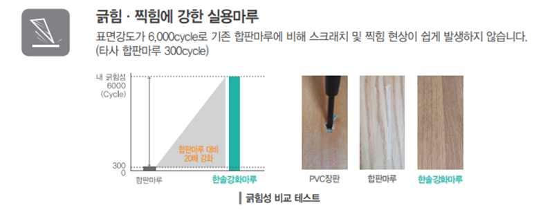 한솔음악학원 이미지