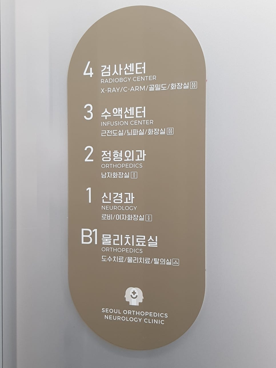 서울정형외과 이미지