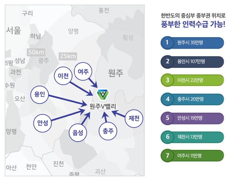 (주)대림인력개발 이미지