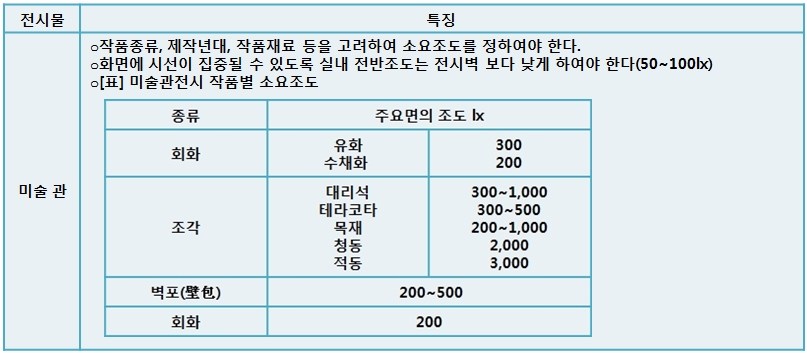고려설비 이미지