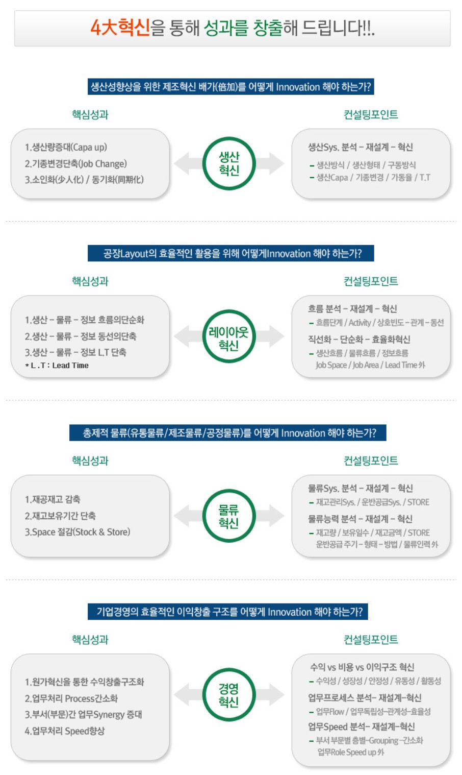 (주)탑경영컨설팅 이미지