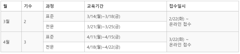 수원과학대학교 요양보호사교육원 이미지