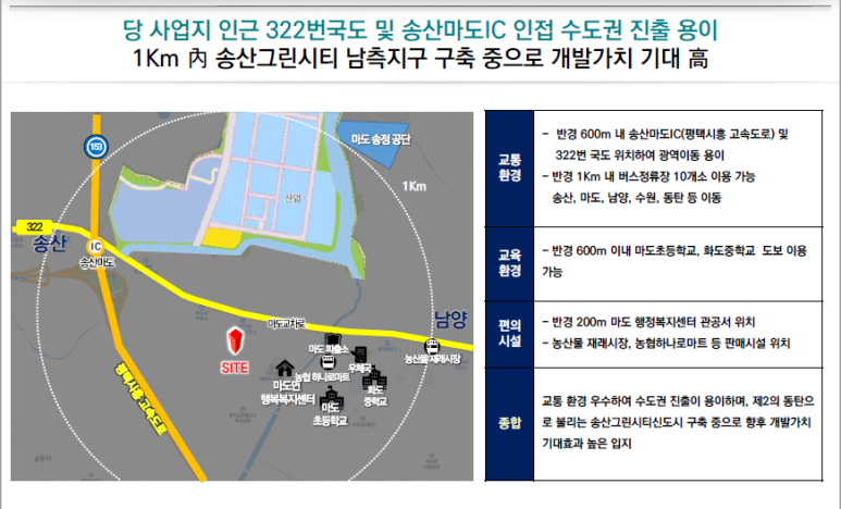 마도농협 하나로마트 이미지