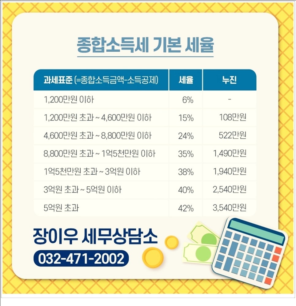 명성세무회계사무소 이미지