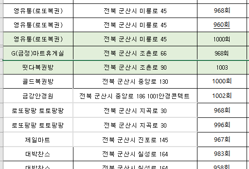 떳다1등로또 이미지