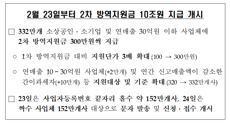 제로원방역 이미지
