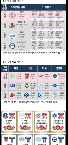 동명여자고등학교 이미지