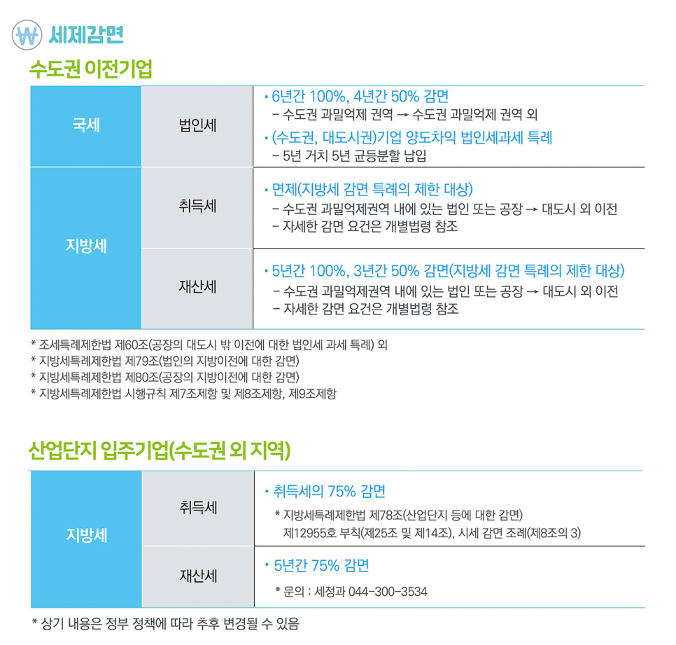 세종그린산업 이미지