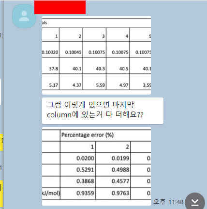 JIS(자카르타 - jakarta intercultural school) IB 화학 올 7점을 받는 학생 그리고 IB 물리 선생님의 수업 시작! 관련 이미지 1