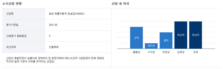 푸드넷시스템 이미지