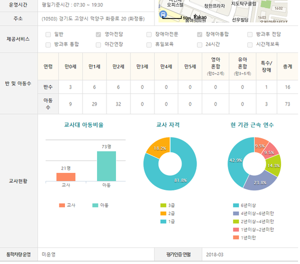 시립화정어린이집 이미지