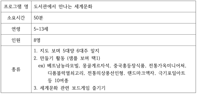 글로벌미담 이미지