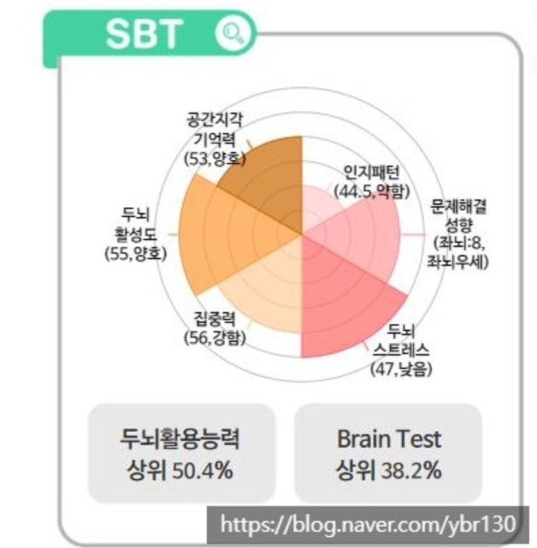우리컨설팅 이미지