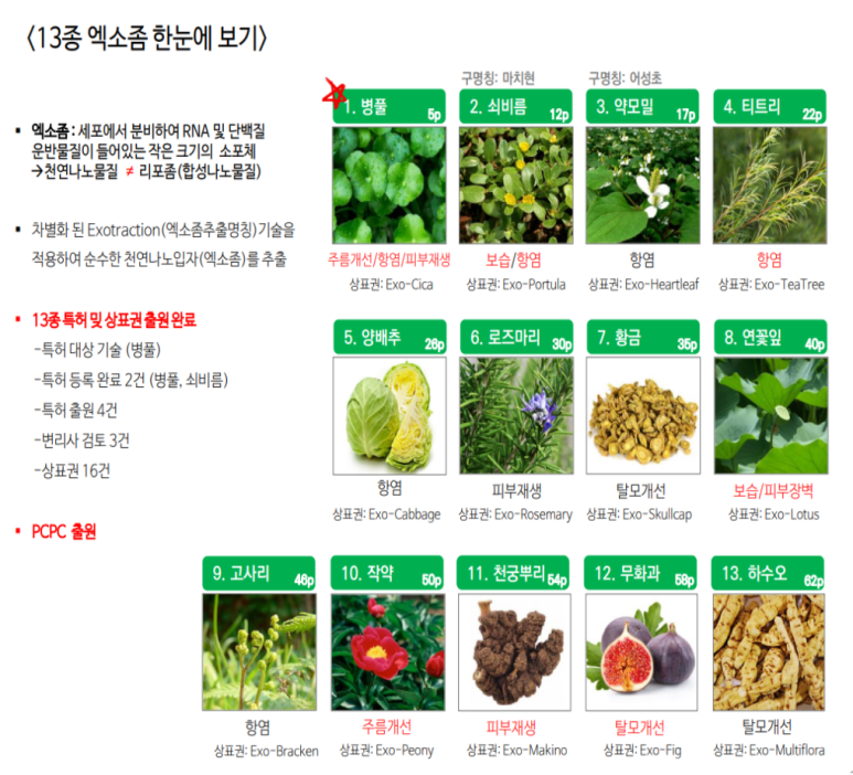 (주)에이바이오머티리얼즈 이미지
