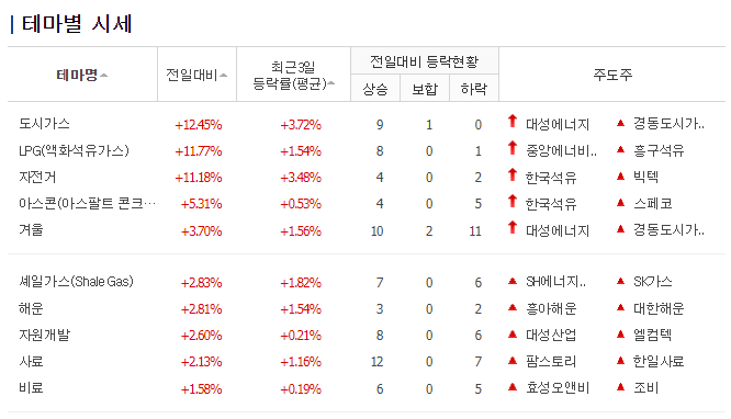 (주)큐로홀딩스 이미지