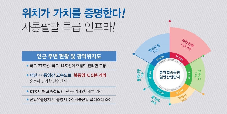 Jc수산 이미지