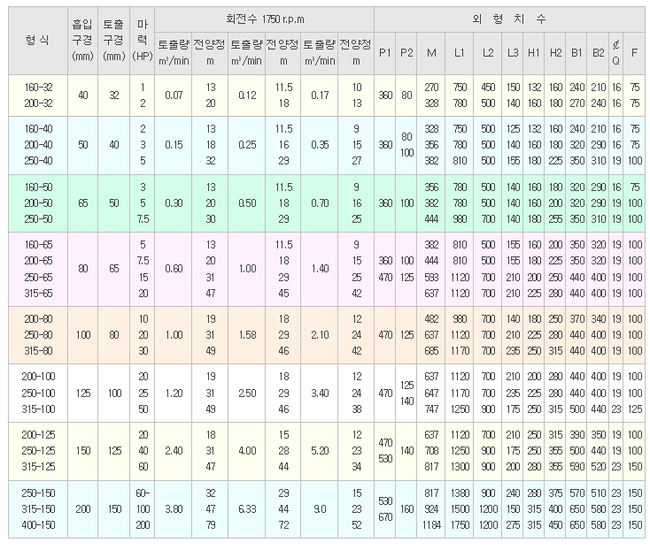 volute 이미지