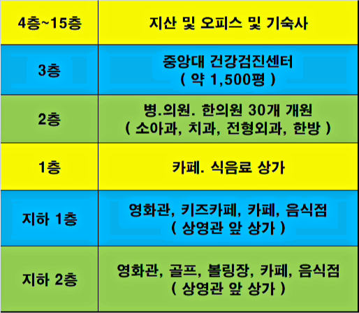 광명세탁소 이미지