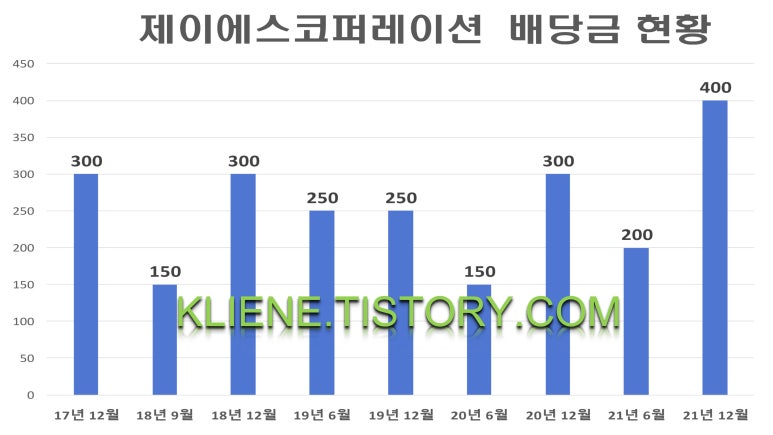 제이에스12 이미지