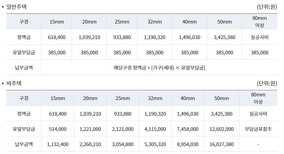 지안건축사사무소 이미지