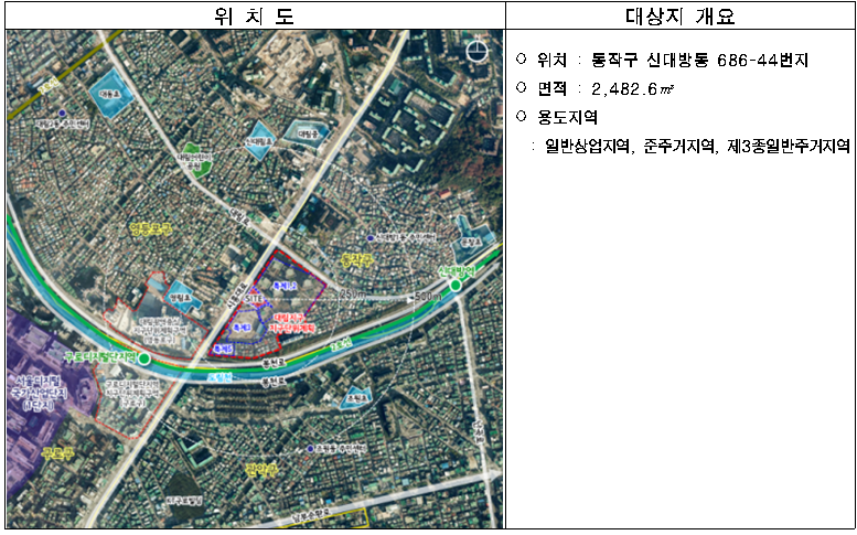 대림주유소 이미지