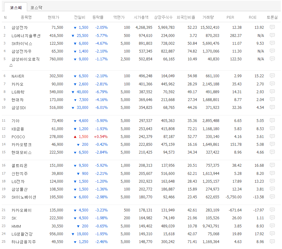 대성석유(주) 이미지