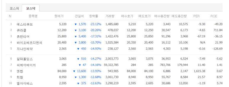 대성에너지주 이미지