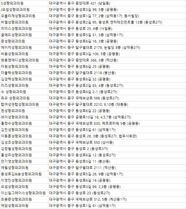 더헤어라인성형외과의원 이미지