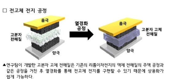 에너진(주) 이미지