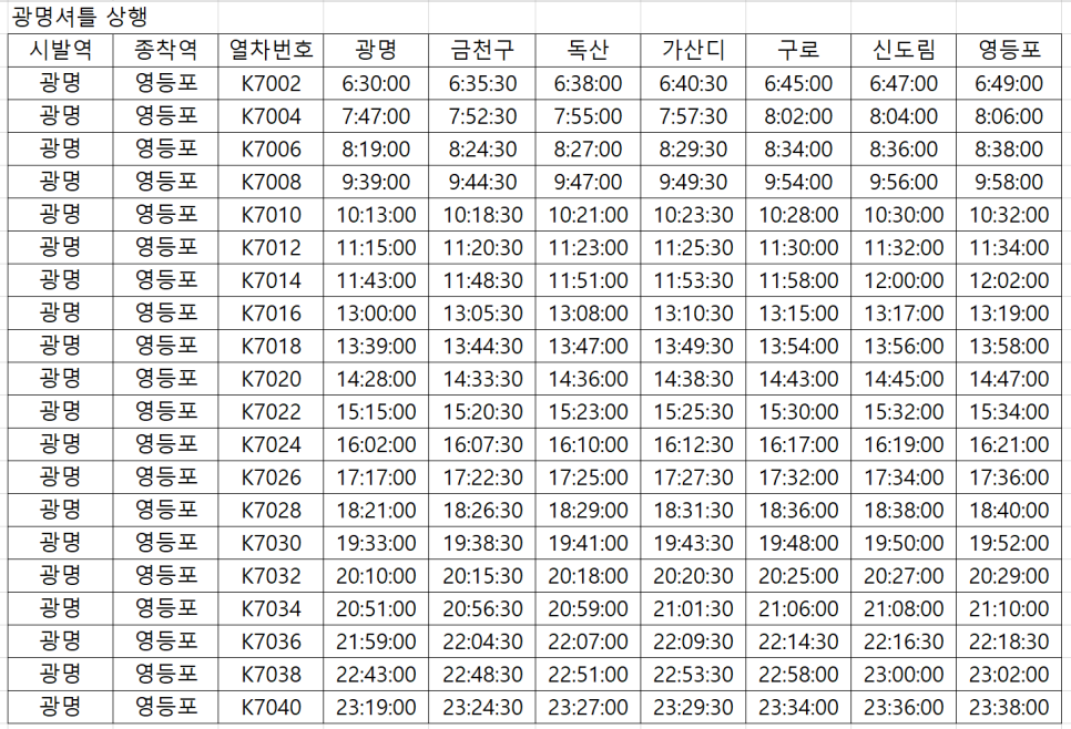 중앙대학교광명병원 이미지