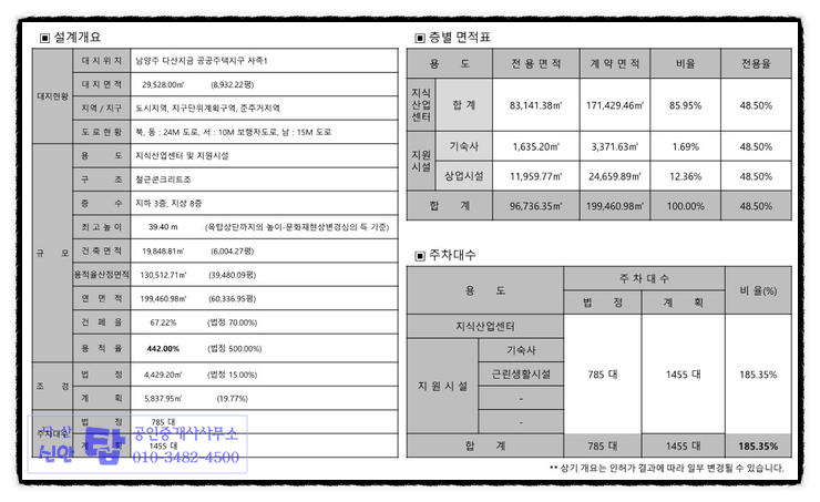 엠큐브 이미지