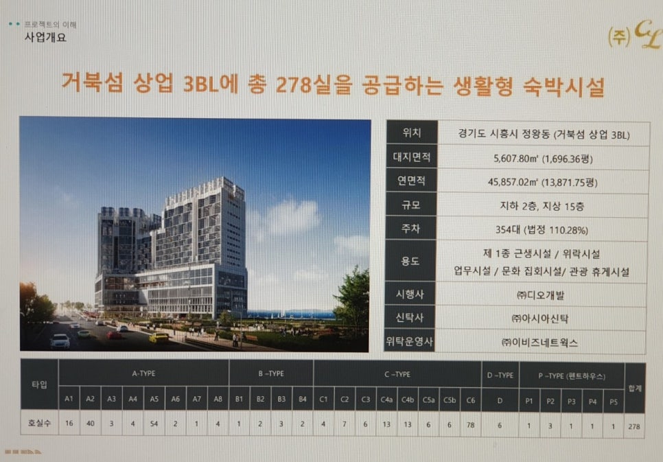 시흥웨이브엠웨스트생활숙박시설 이미지