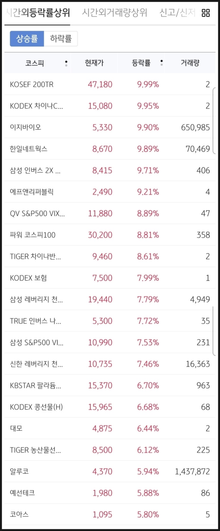 대성에너지주 이미지