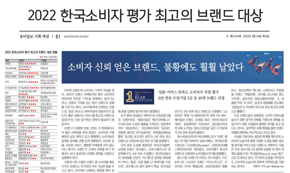 (주)씨너지아이앤티 이미지
