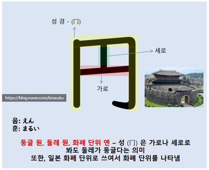 둥글원 이미지