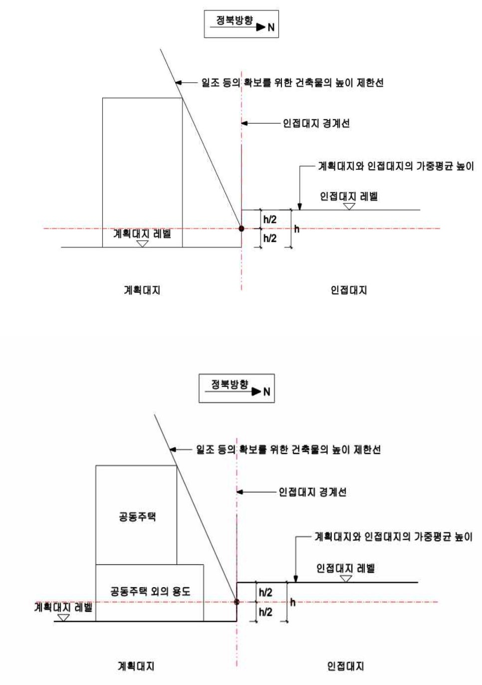 건축사사무소서연 이미지