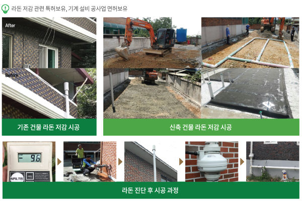 (주)EHS기술연구소 이미지