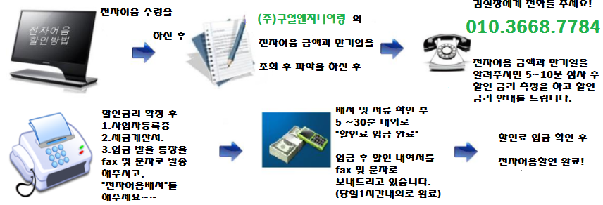 (주)구일엔지니어링 이미지