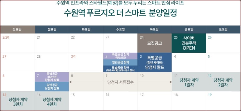 수원역 푸르지오 더스마트 이미지