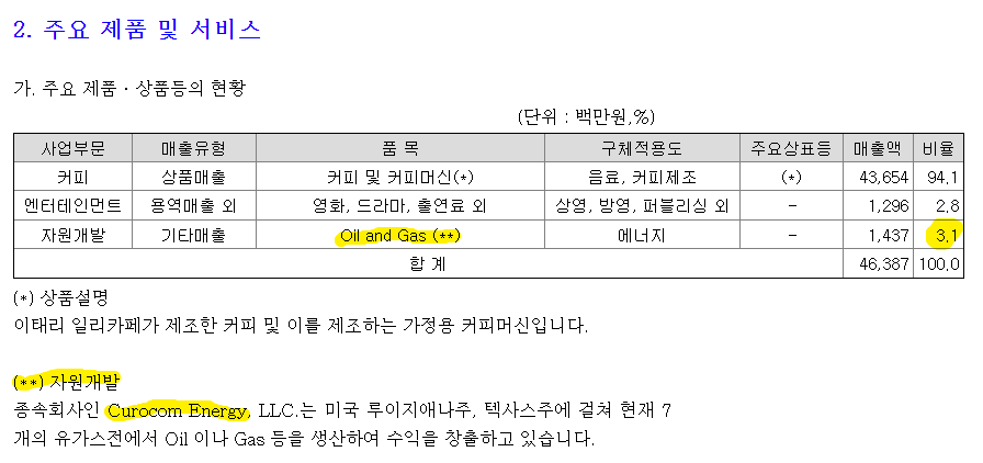 (주)큐로홀딩스 이미지