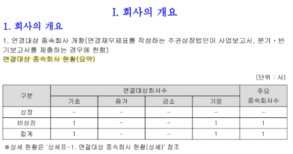 지아이정보통신 이미지