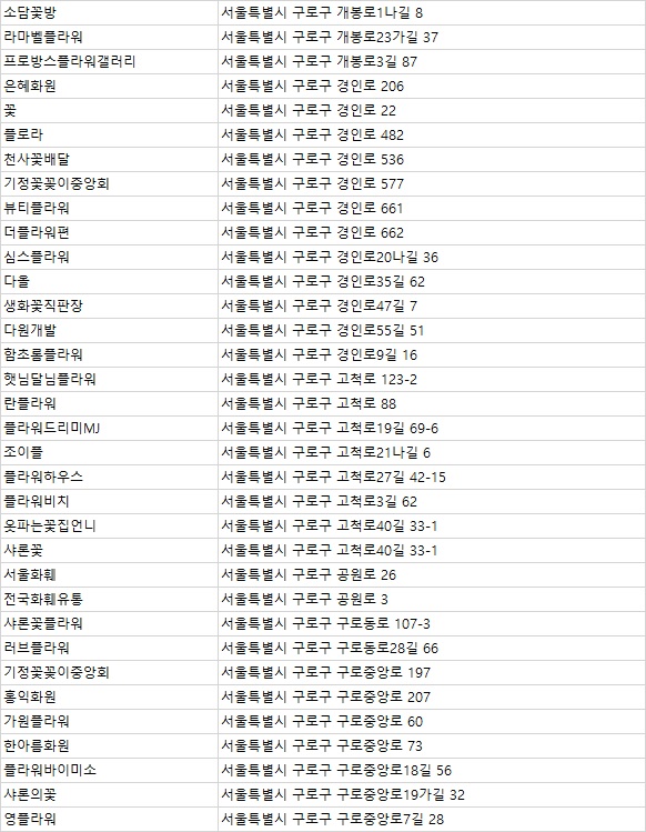 삼.육플라워 이미지