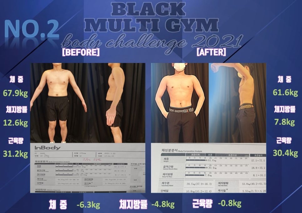 블랙멀티짐 이미지
