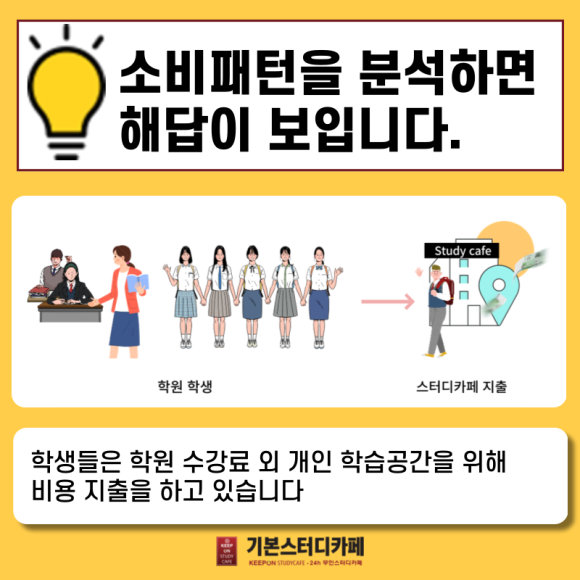 기본스터디카페 이미지