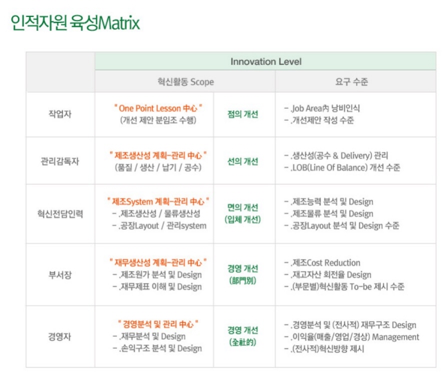 아이비즈컨설팅주 이미지