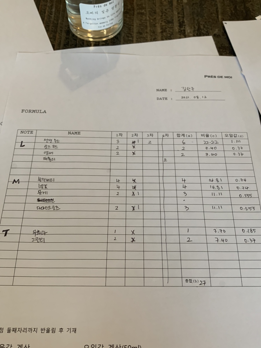 향기나공방 이미지
