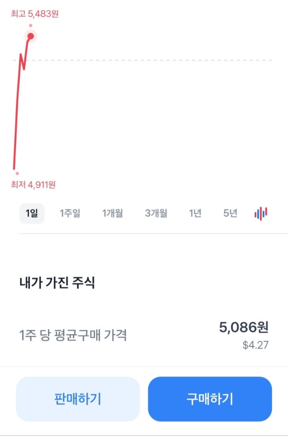마켓프리24 이미지
